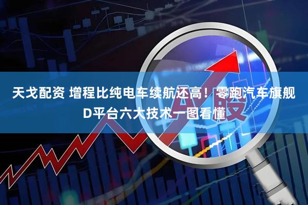 天戈配资 增程比纯电车续航还高！零跑汽车旗舰D平台六大技术一图看懂